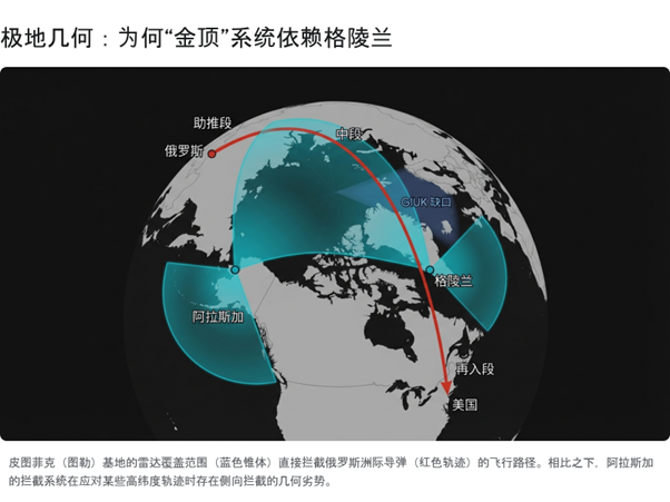 格陵兰5.png
