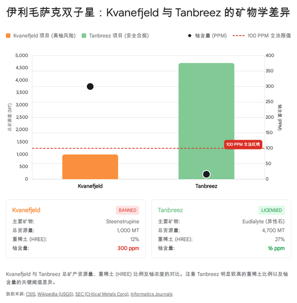 格陵兰8.png