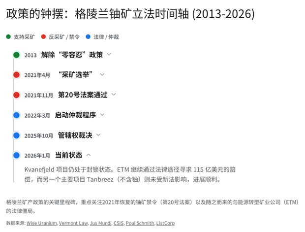 格陵兰10.png